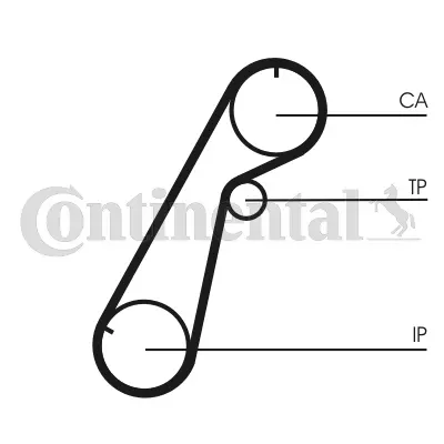 Timing Belt