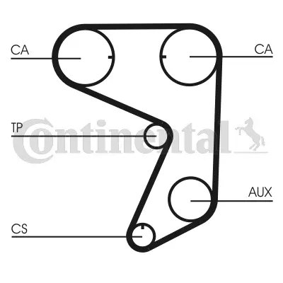 Timing Belt Kit