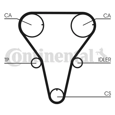 Timing Belt Kit