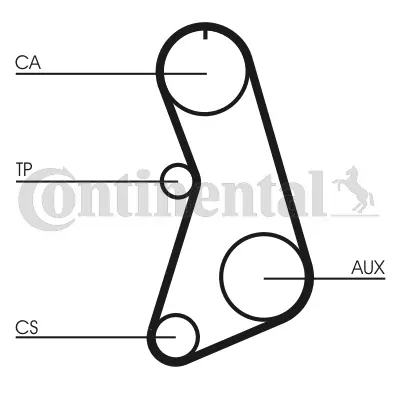 Timing Belt Kit