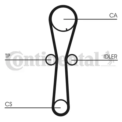 Timing Belt Kit