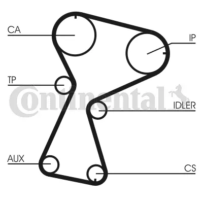 Timing Belt