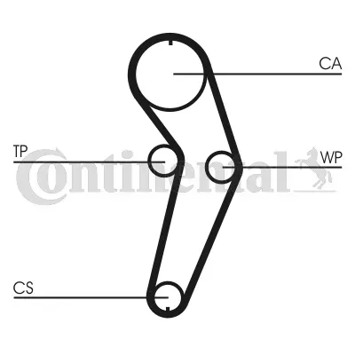 Timing Belt Kit