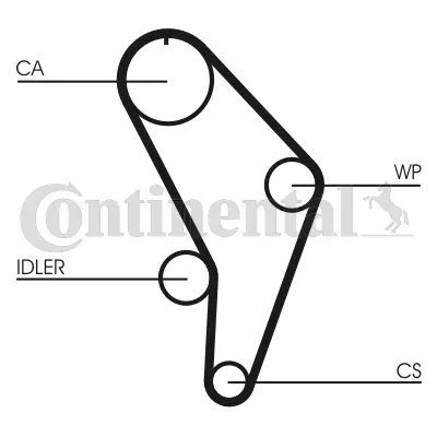 Timing Belt Kit