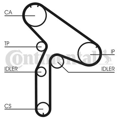 Timing Belt Kit