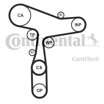 Timing Belt Kit