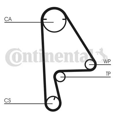 Timing Belt