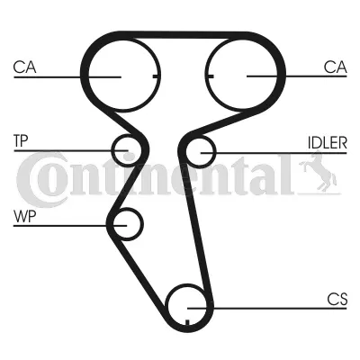 Timing Belt Kit
