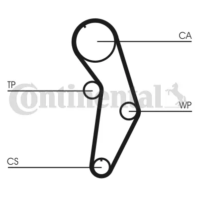 Timing Belt Kit