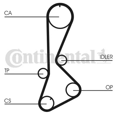 Timing Belt