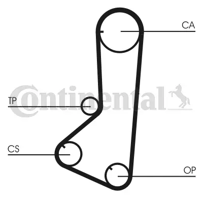 Timing Belt Kit