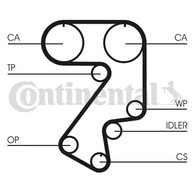 Timing Belt