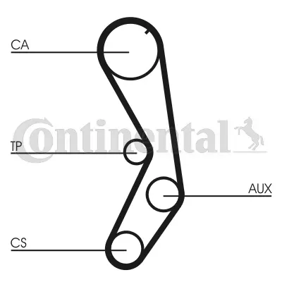 Timing Belt Kit