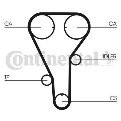 Timing Belt Kit
