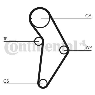 Timing Belt Kit