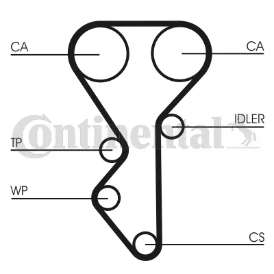 Timing Belt Kit
