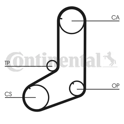Timing Belt