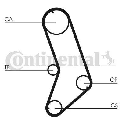 Timing Belt Kit