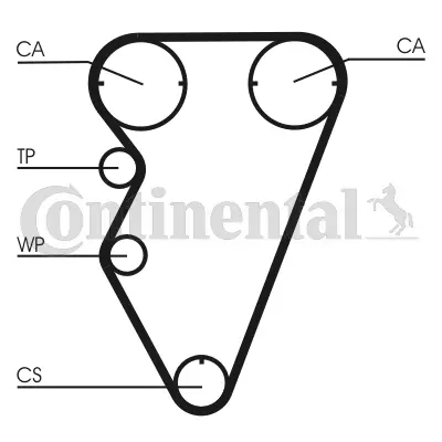 Timing Belt Kit