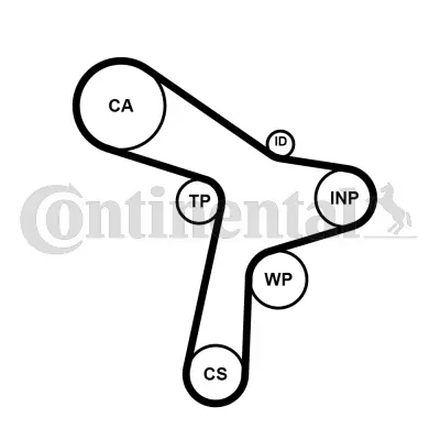 Timing Belt Kit