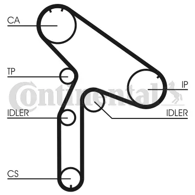 Timing Belt