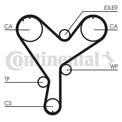 Timing Belt