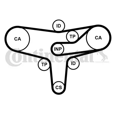 Timing Belt Kit