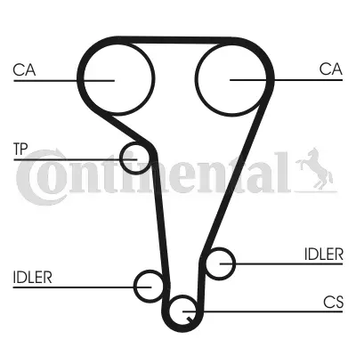 Timing Belt