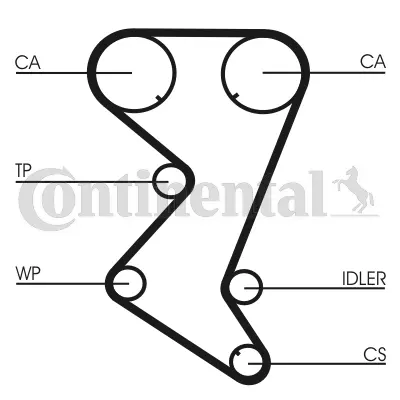 Timing Belt Kit