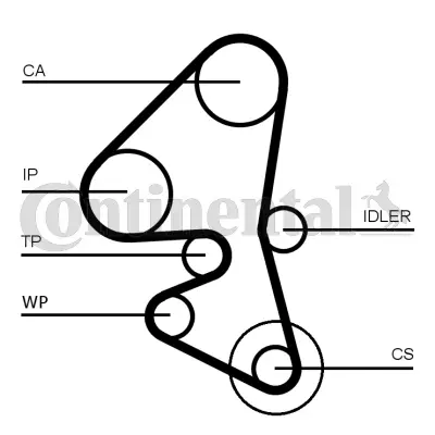 Timing Belt Kit