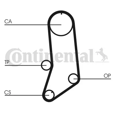 Timing Belt Kit