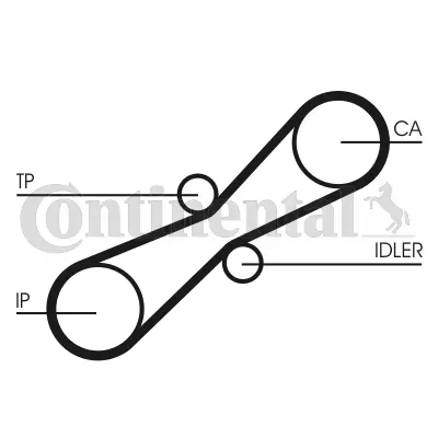 Timing Belt Kit