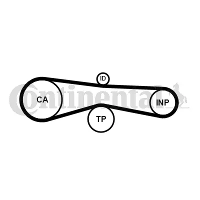 Timing Belt Kit