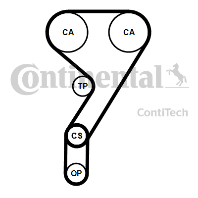 Timing Belt Kit