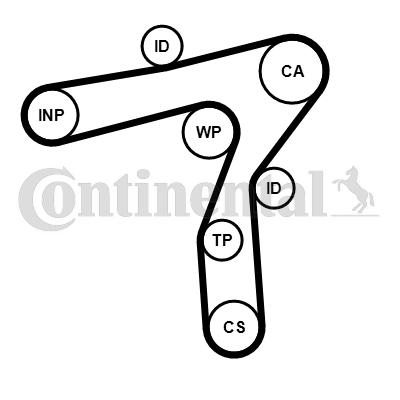 Timing Belt Kit