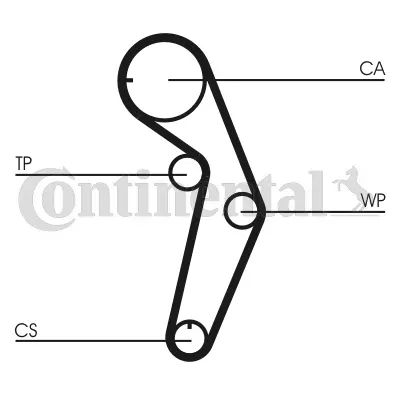 Timing Belt