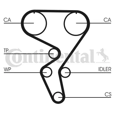 Timing Belt Kit