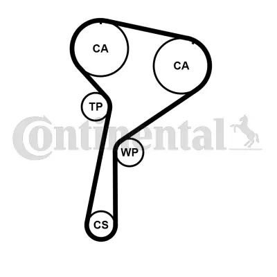 Timing Belt Kit