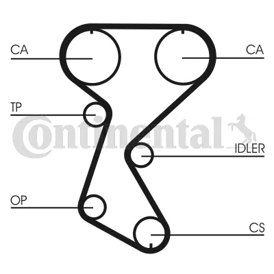 Timing Belt