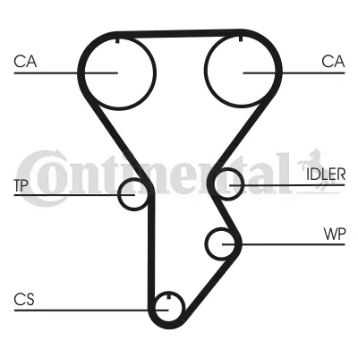Timing Belt Kit
