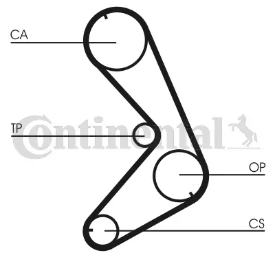 Timing Belt Kit