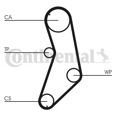 Timing Belt Kit