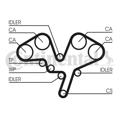 Timing Belt Kit