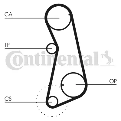 Timing Belt Kit