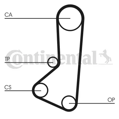 Timing Belt Kit