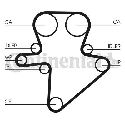 Timing Belt Kit