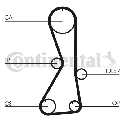 Timing Belt