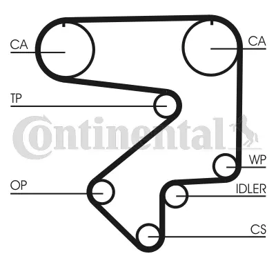 Timing Belt