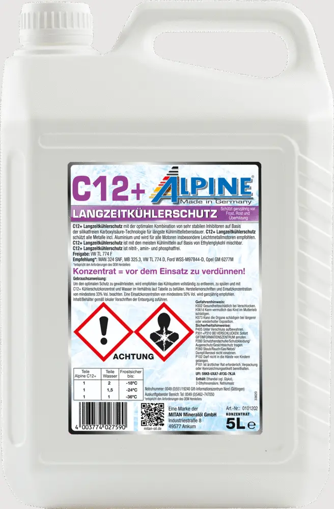 Antifreeze (0101202)