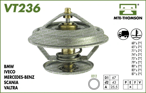 Thermostat, coolant (VT236.87)